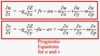 Métodos numéricos en la predicción del tiempo
